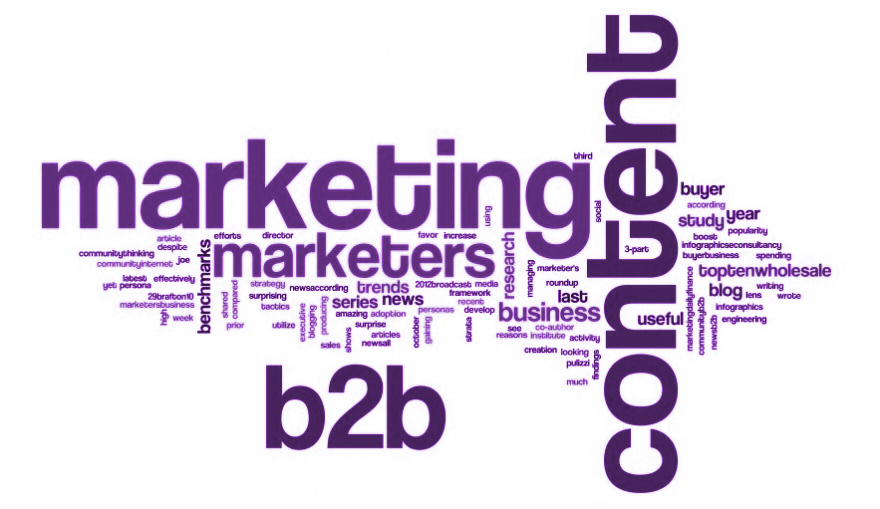 Smid media agency b2b-marketing-